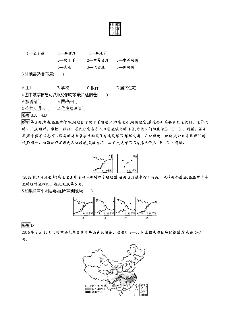 2019版地理浙江选考大二轮复习作业：专题九 区域可持续发展 提升训练26“3S”技术的应用（浙江版）02