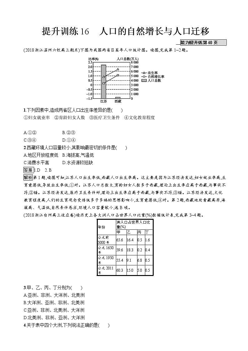 2019版地理浙江选考大二轮复习作业：专题六 人口与城市 提升训练16人口的自然增长与人口迁移（浙江版）01