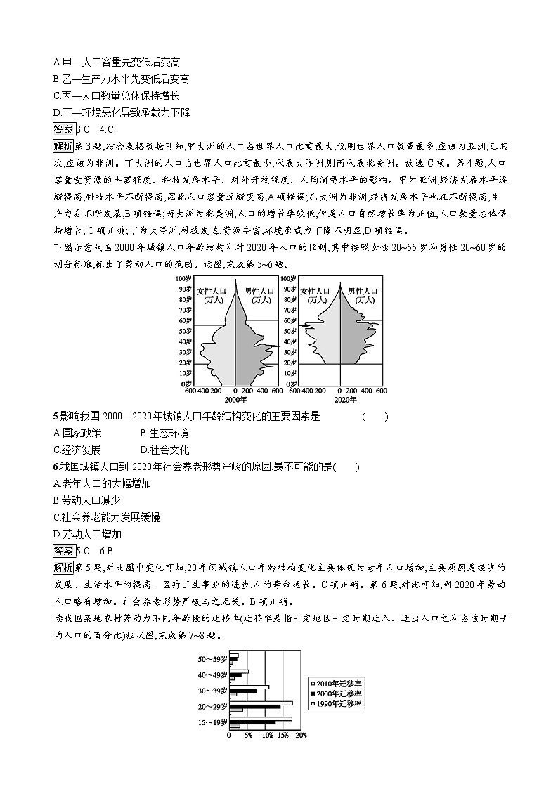 2019版地理浙江选考大二轮复习作业：专题六 人口与城市 提升训练16人口的自然增长与人口迁移（浙江版）02