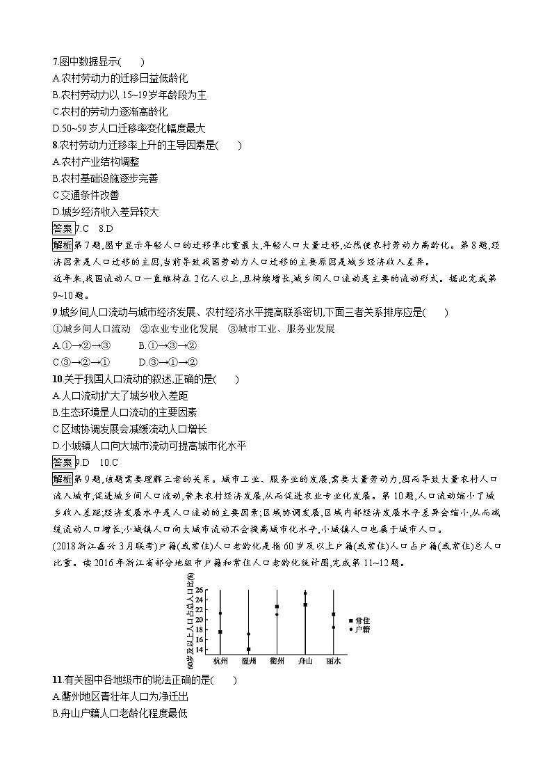 2019版地理浙江选考大二轮复习作业：专题六 人口与城市 提升训练16人口的自然增长与人口迁移（浙江版）03