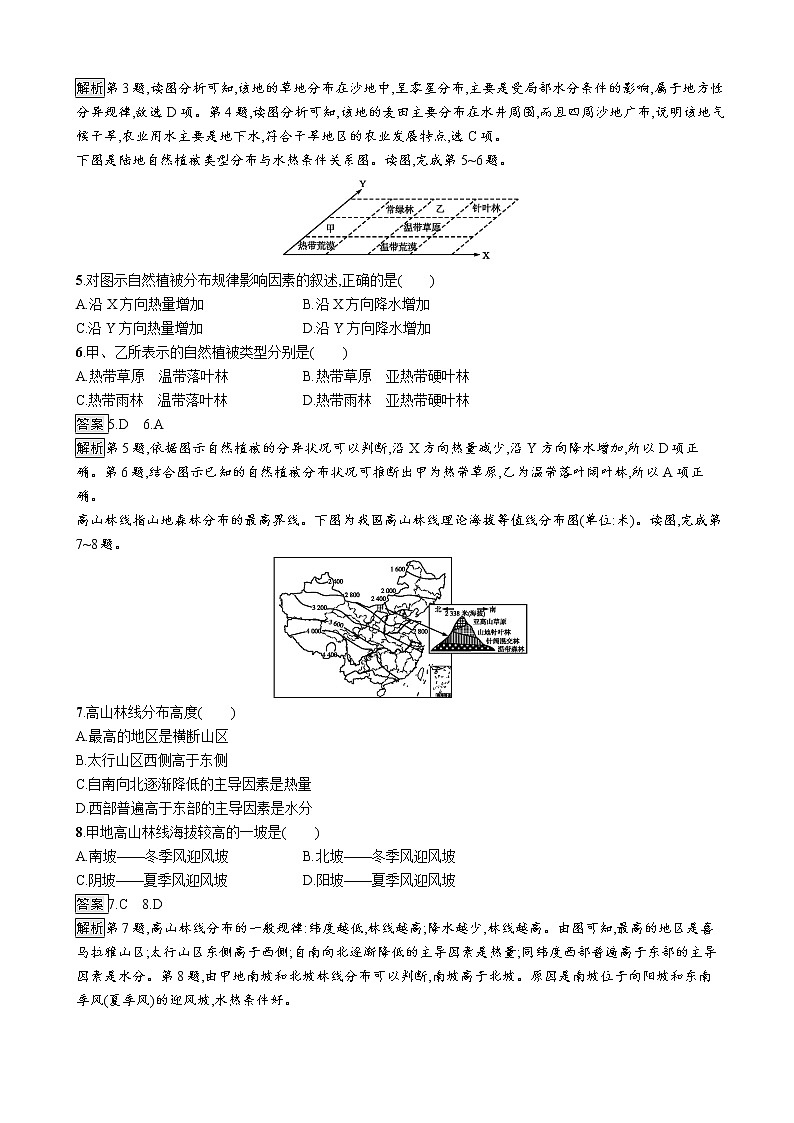 2019版地理浙江选考大二轮复习作业：专题五 自然地理环境的整体性与差异性 提升训练15自然地理环境的差异性（浙江版）02