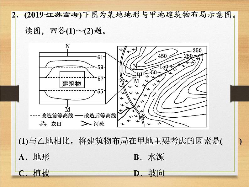 2020届 二轮复习 微专题突破 ：微专题一　地图及其应用（通用） 课件（67张）06