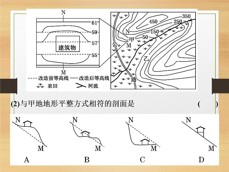 2020届 二轮复习 微专题突破 ：微专题一　地图及其应用（通用） 课件（67张）07