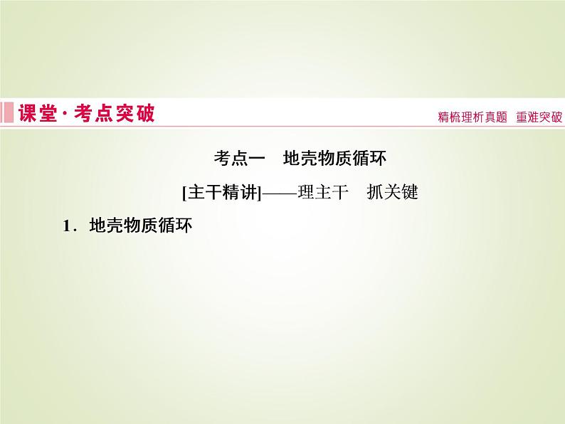 2020届 大二轮专题复习课件：第一部分 专题四 地壳运动规律  （ 全国通用版）课件（67张）04