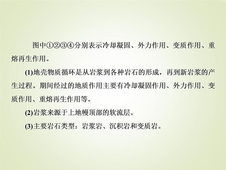 2020届 大二轮专题复习课件：第一部分 专题四 地壳运动规律  （ 全国通用版）课件（67张）06