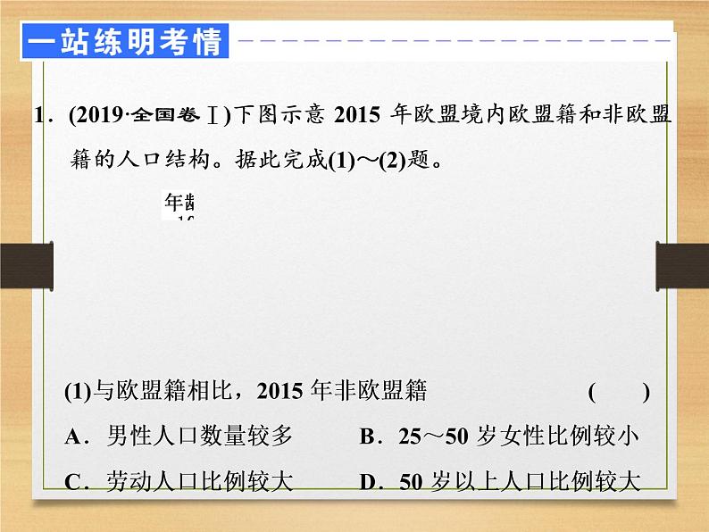 2020届 二轮复习 微专题突破：微专题十二　人　口 （通用）课件（60张）04