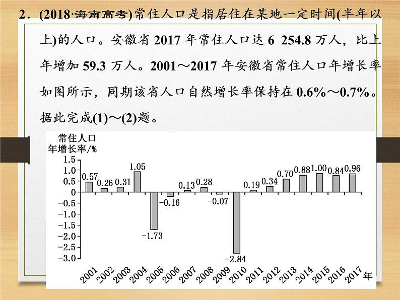 2020届 二轮复习 微专题突破：微专题十二　人　口 （通用）课件（60张）07