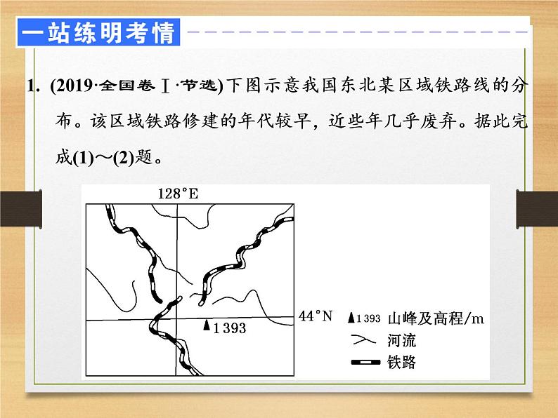 2020届 二轮复习 微专题突破：微专题十六 交　通 （通用）课件（67张）03