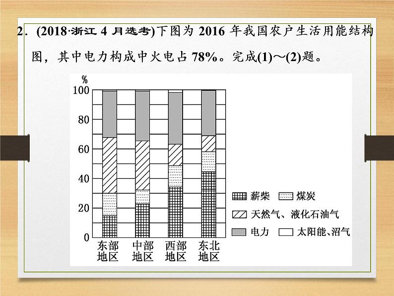 2020届 二轮复习 微专题突破：微专题十九 区域资源开发（资源调配） （通用）课件（58张）05