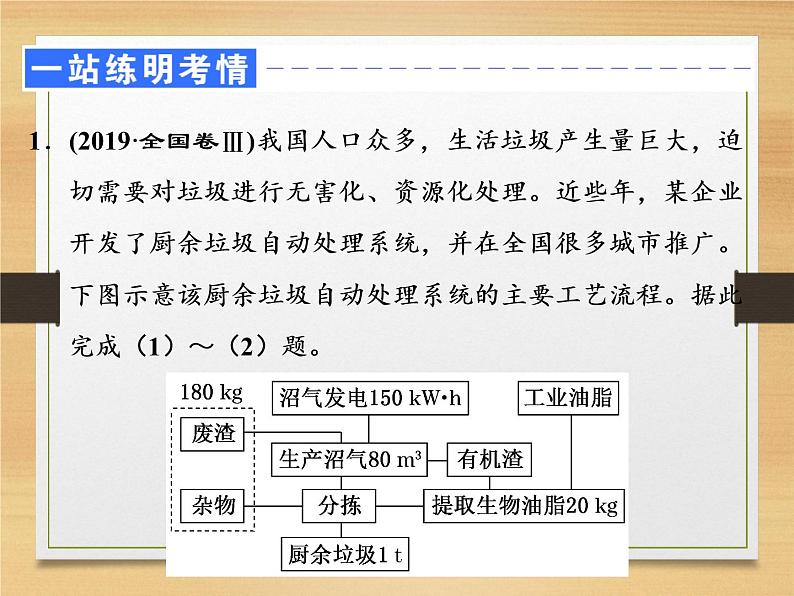 2020届 二轮复习 微专题突破：微专题十七 区域可持续发展 （通用）课件（76张）第3页