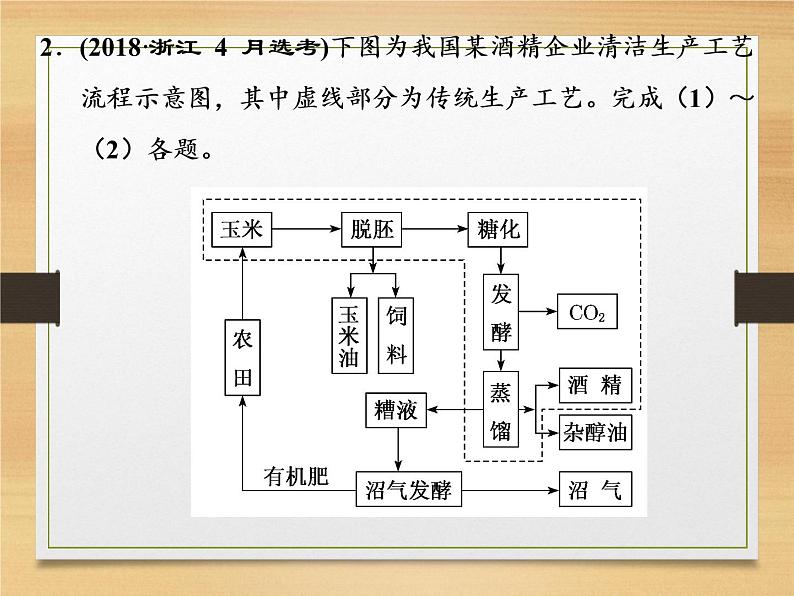 2020届 二轮复习 微专题突破：微专题十七 区域可持续发展 （通用）课件（76张）第6页