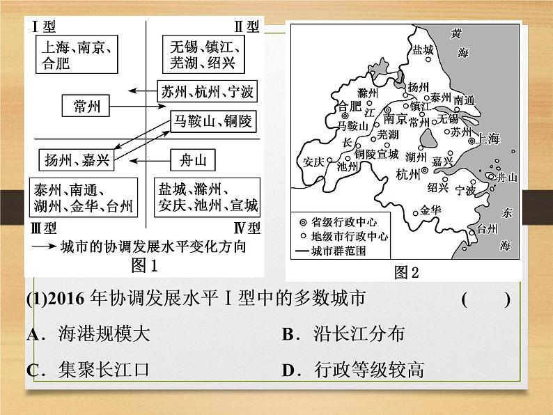 2020届 二轮复习 微专题突破：微专题十三 城　市 （通用）课件（70张）05