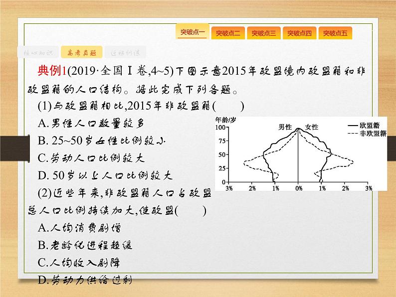 2020届 高考地理二轮课标：专题二　第1讲　人口、城市和交通  通用课件（79张）08