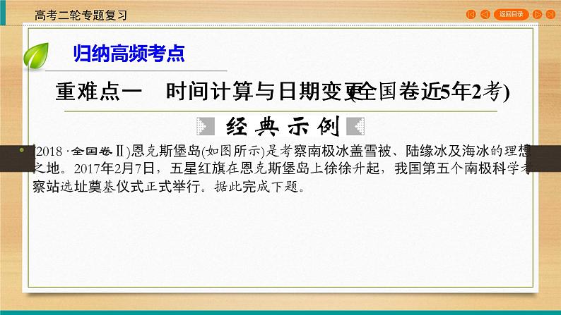 2020届 高考地理二轮专题复习课标：第1部分 专题1 地球的运动规律通用版课件（76张）04