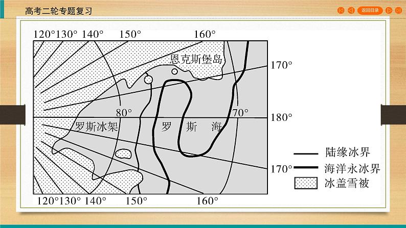 2020届 高考地理二轮专题复习课标：第1部分 专题1 地球的运动规律通用版课件（76张）05