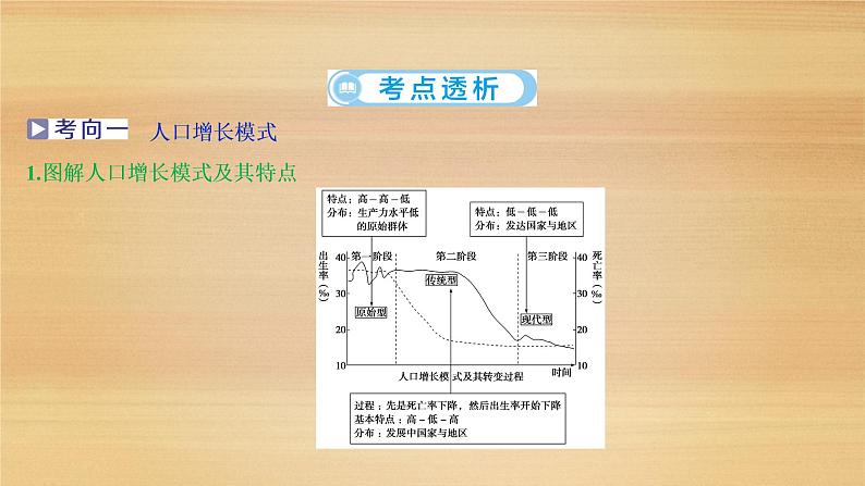 2020届 江高考地理二轮 ：专题八　人口与环境 课件（71张）08