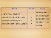 2020届 浙江高考地理二轮 ：专题七　自然环境对人类活动的影响 课件（77张）