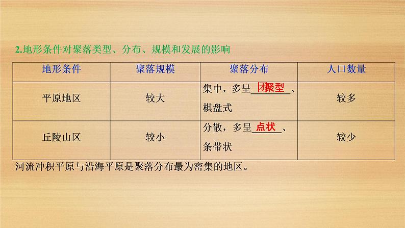 2020届 浙江高考地理二轮 ：专题七　自然环境对人类活动的影响 课件（77张）08