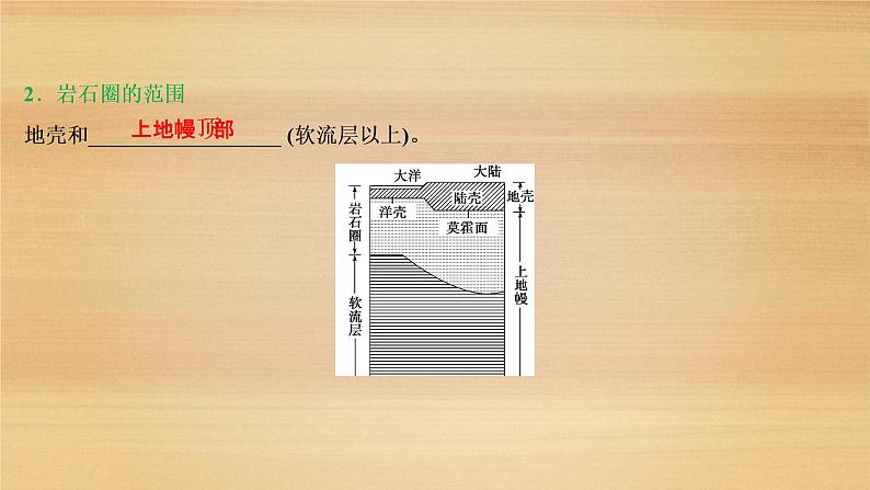 2020届 浙江高考地理二轮：专题三　地球的结构　地壳物质循环　地球表面形态 课件（80张）08