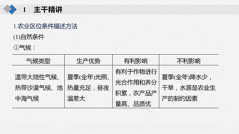 2020届《步步高》大二轮复习课件：专题七　农业生产活动（77张）08