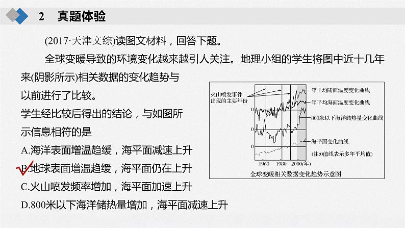 2020届《步步高》大二轮复习课件：专题九　自然环境与人类活动（62张）第8页