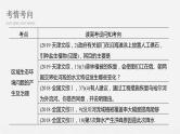 2020届《步步高》大二轮复习课件：专题十　区域生态建设与流域综合开发（66张）