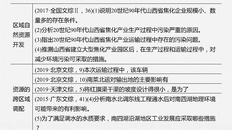 2020届《步步高》大二轮复习课件：专题十一　区域自然资源的开发与调配（54张）04