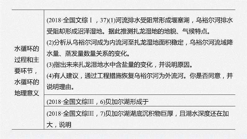 2020届《步步高》大二轮复习课件：专题三　水体运动规律（68张）04