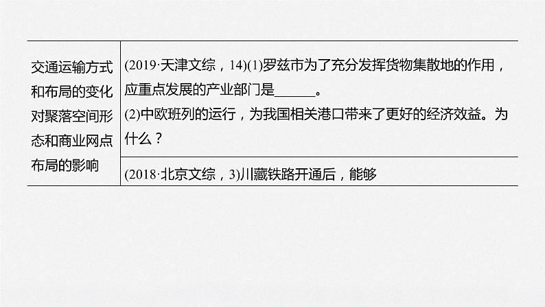 2020届《步步高》大二轮复习课件：专题六　人口、城市与交通（104张）08