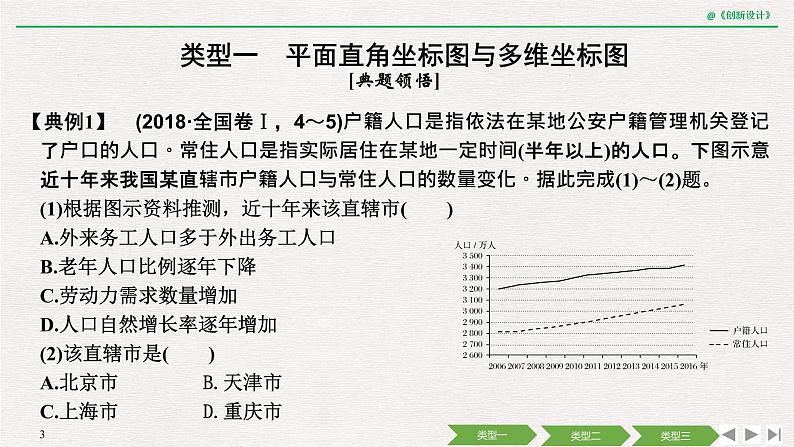 2020届《创新设计》高考地理二轮复习课件：素能三 三类统计图的判读（46张）03