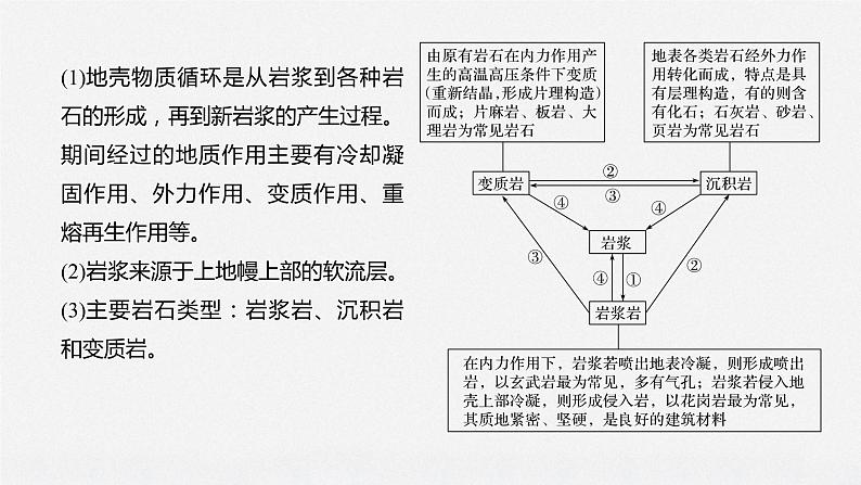 2020届《步步高》大二轮复习课件：专题四　地壳运动规律（80张）08