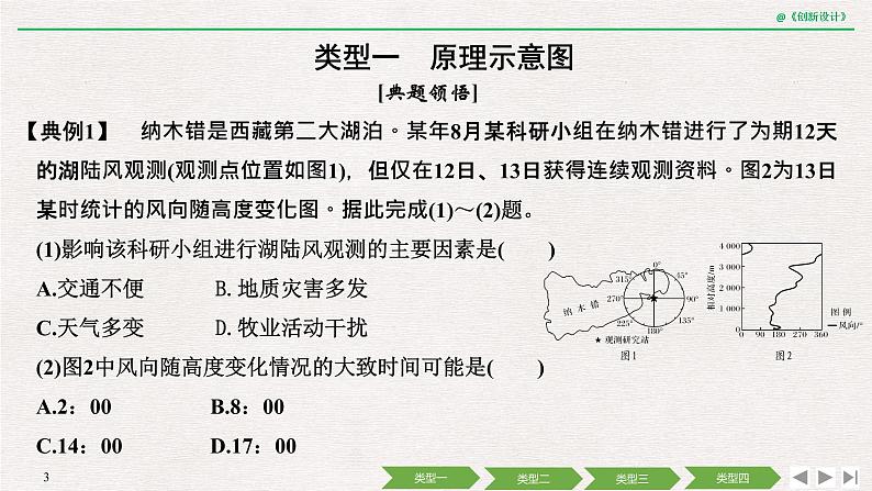 2020届《创新设计》高考地理二轮复习课件：素能二 常考示意图的判读（51张）03