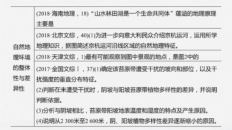 2020届《步步高》大二轮复习课件：专题五　自然地理环境的整体性与差异性（63张）04