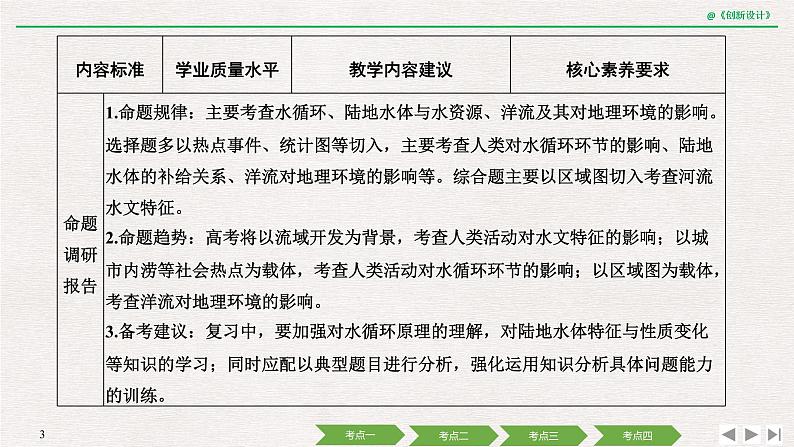 2020届《创新设计》高考地理二轮复习课件：专题四 水体运动与河流、湖泊（78张）03