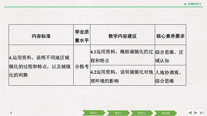 2020届《创新设计》高考地理二轮复习课件：专题七 人口与城市（74张）04