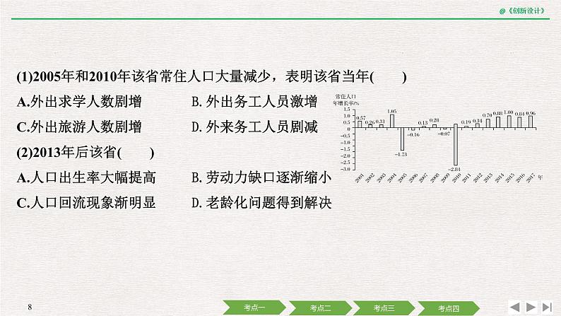 2020届《创新设计》高考地理二轮复习课件：专题七 人口与城市（74张）08