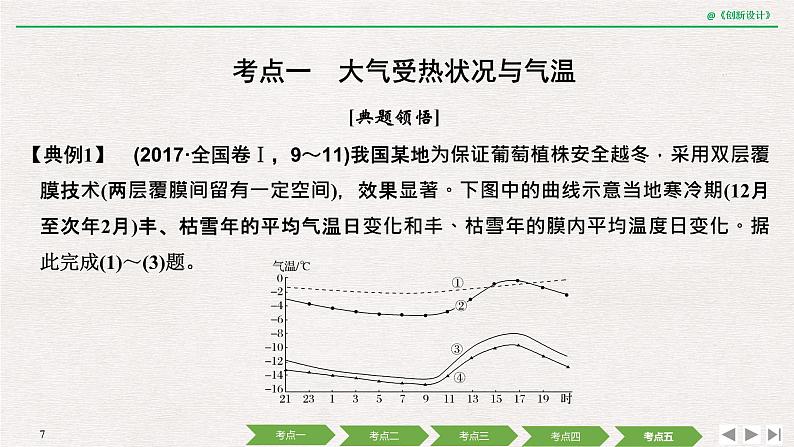 2020届《创新设计》高考地理二轮复习课件：专题三 大气运动与天气、气候（100张）07