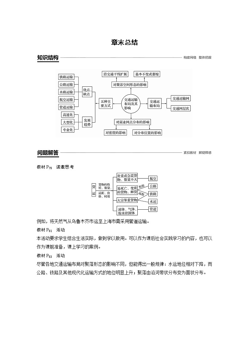 2020届高考地理二轮复习教案：交通运输布局及其影响 章末总结第1页