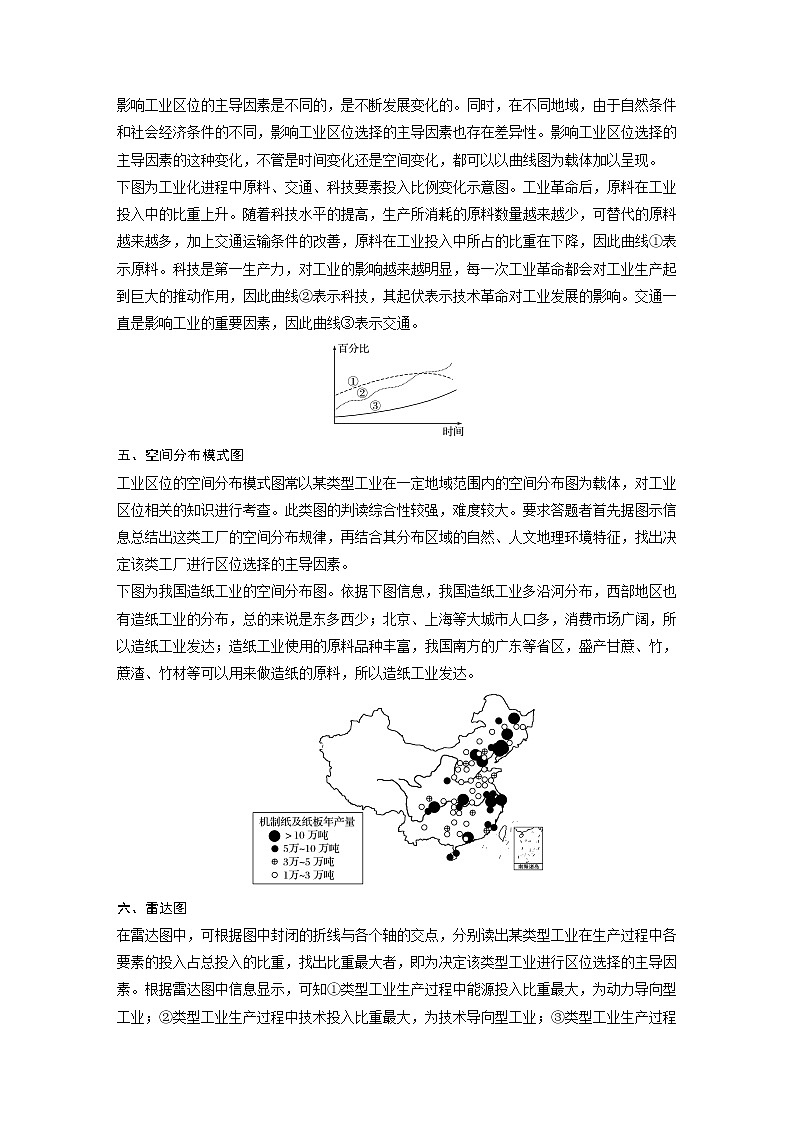 2020届高考地理二轮复习教案：工业地域的形成与发展 微专题三第3页