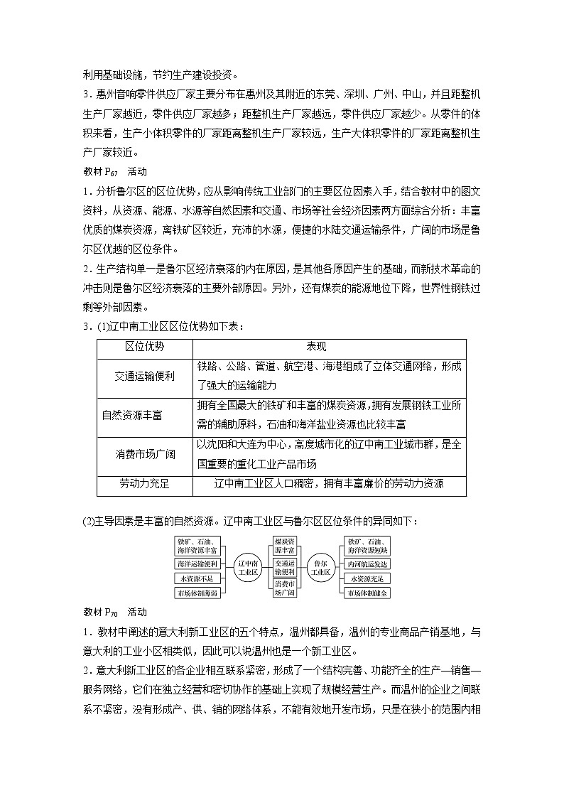 2020届高考地理二轮复习教案：工业地域的形成与发展 章末总结第2页