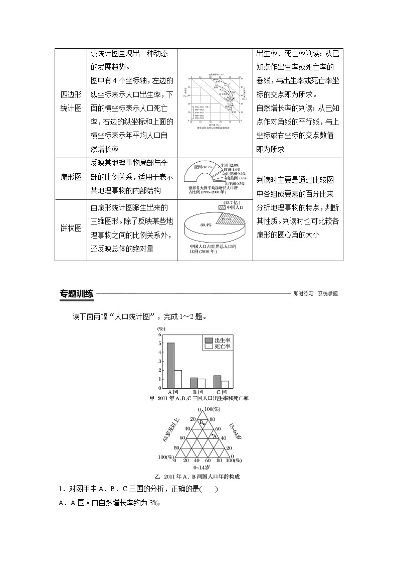 2020届高考地理二轮复习教案：人口的变化 微专题一第2页