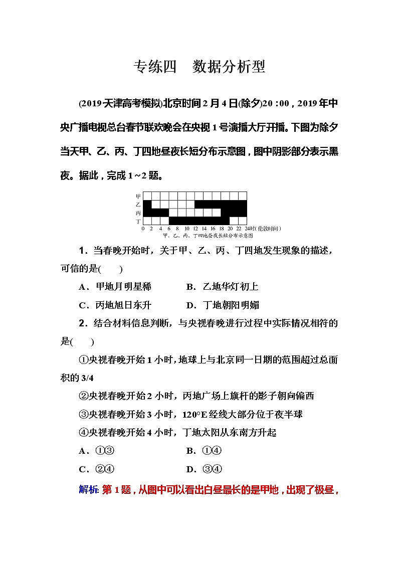 2020届高考地理二轮复习练习：选择题 专练4 数据分析型01