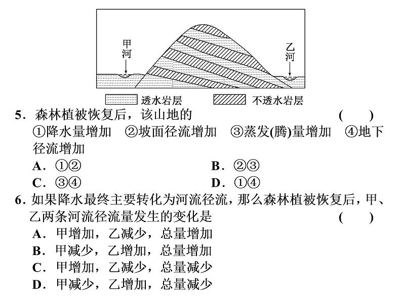 2020高考地理二轮专题课件：“理”之贯通3  水体运动之“理”要融通（74张）07