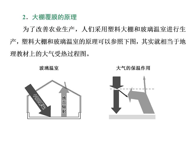 2020高考地理二轮专题课件：以“实”养“智”3  从“实践活动、社会民生”角度切入，考地理实践力（23张）05