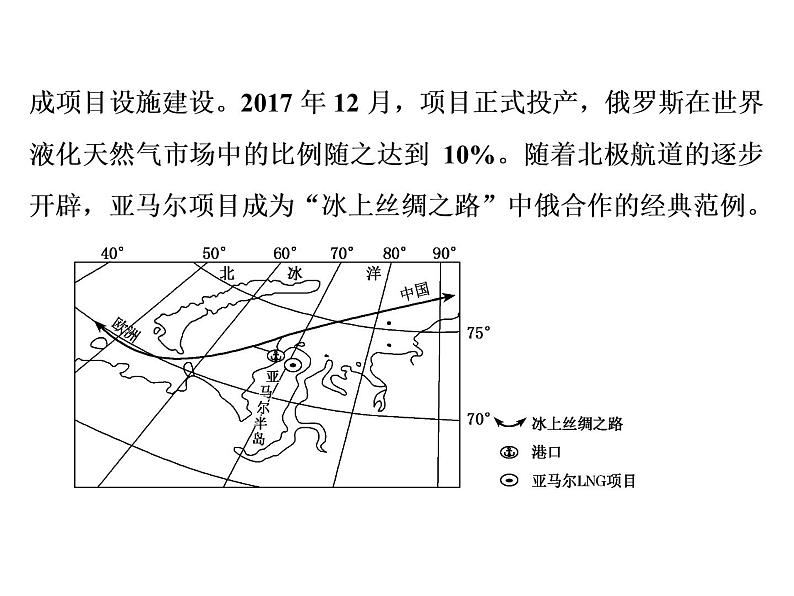 2020高考地理二轮专题课件：以“实”养“智”1  以“一带一路”“战略性伙伴”为载体，考区域认知（24张）06