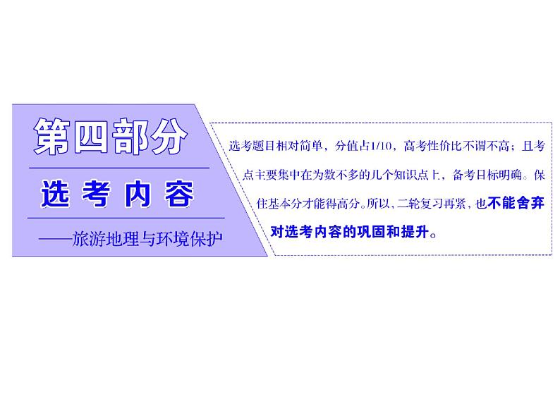 2020高考地理二轮专题课件：选修③  旅游地理（55张）01