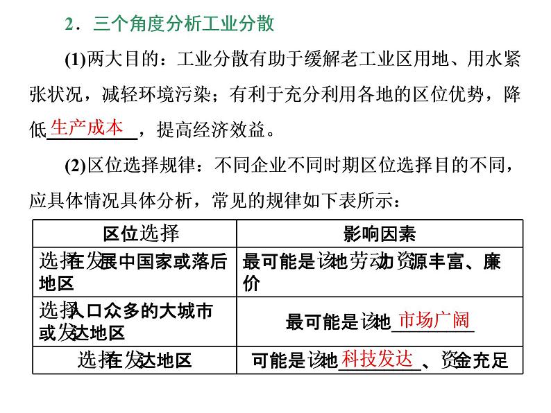 2020高考地理二轮专题课件：“事”“理”统一3  体现一个“新”的时代工业（155张）06