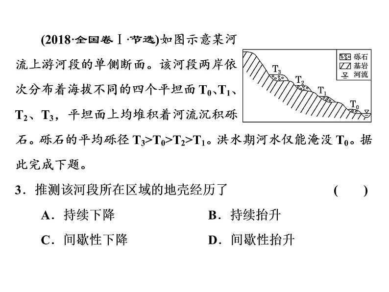2020高考地理二轮专题课件：“理”之贯通4  地貌与植被之“理”要打通（94张）04