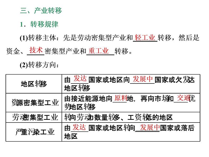 2020高考地理二轮专题课件：“事”“理”统一4  趋于一个“广”的区际联系（102张）08