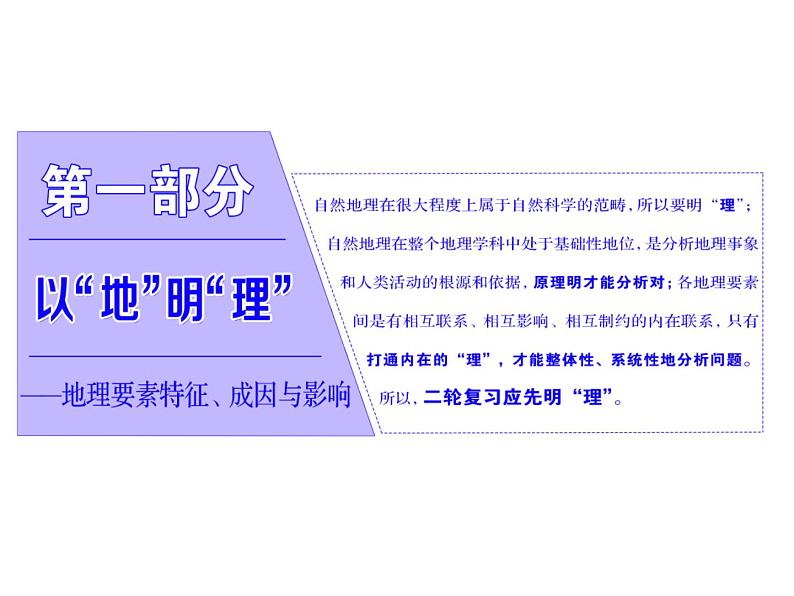 2020高考地理二轮专题课件：前提技能1  区域定位及图表的判读（75张）01